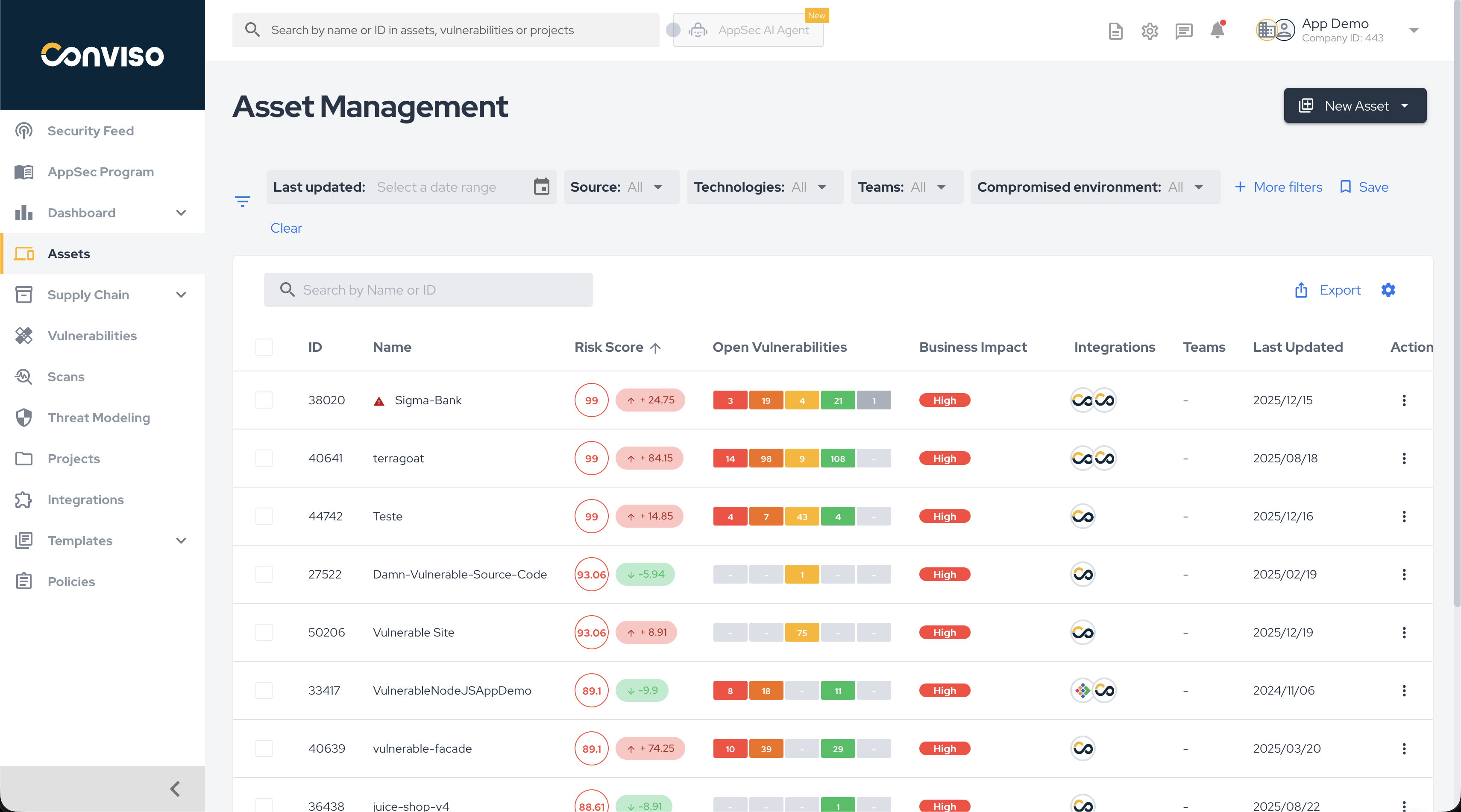 Asset Management. img