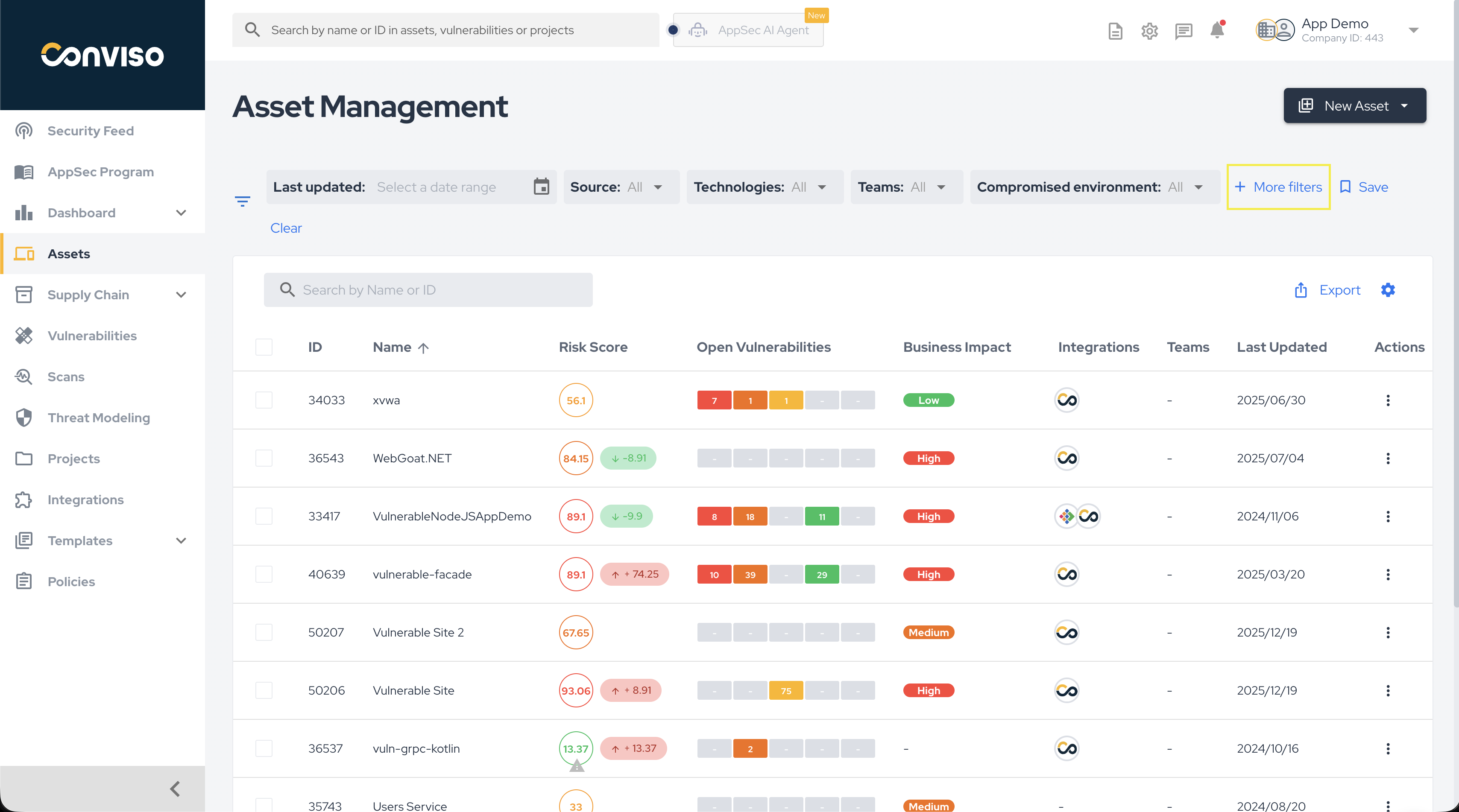 Asset Management. img