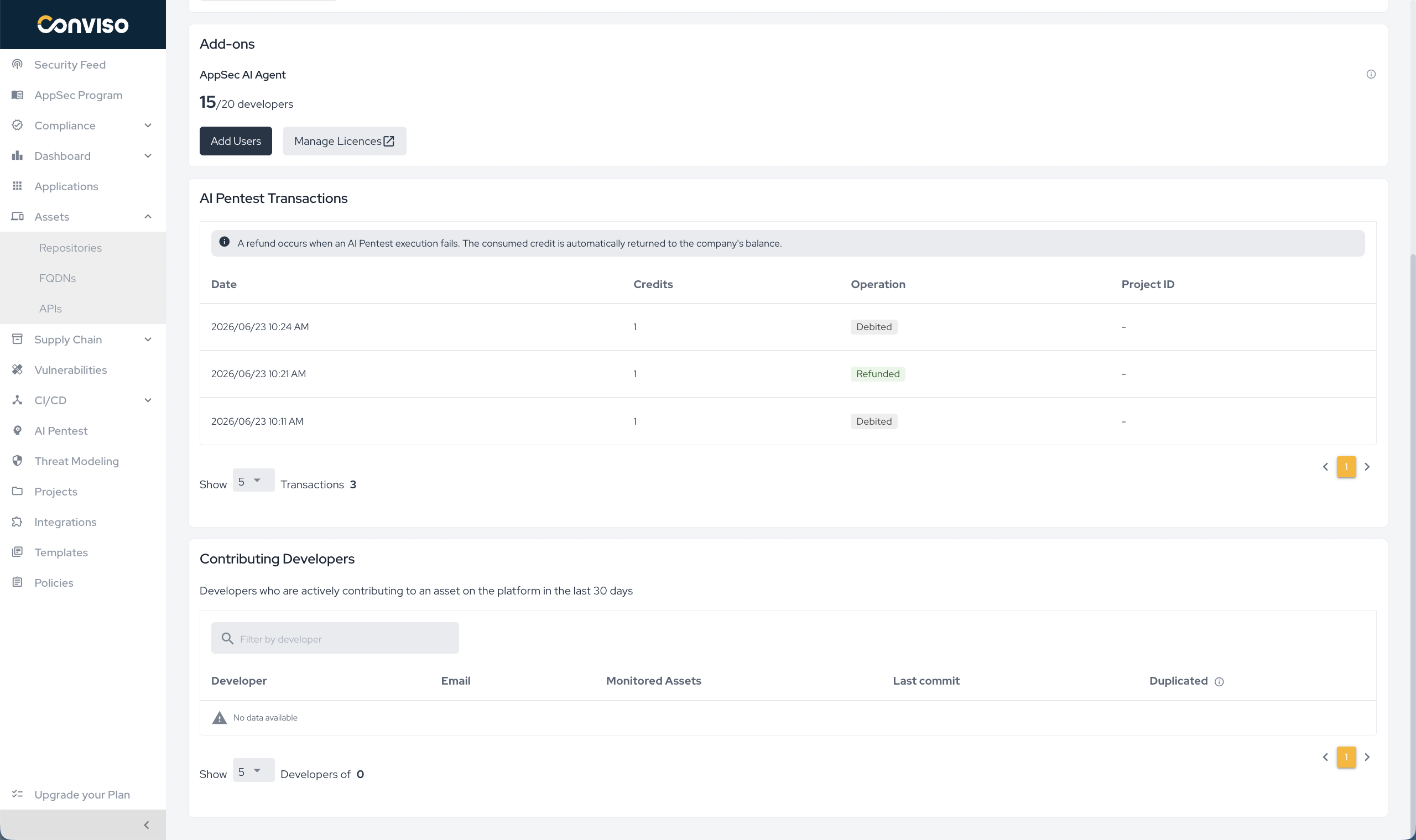 Plan Usage page: AI Pentest Credits balance and the AI Pentest Transactions table (Debited / Refunded).