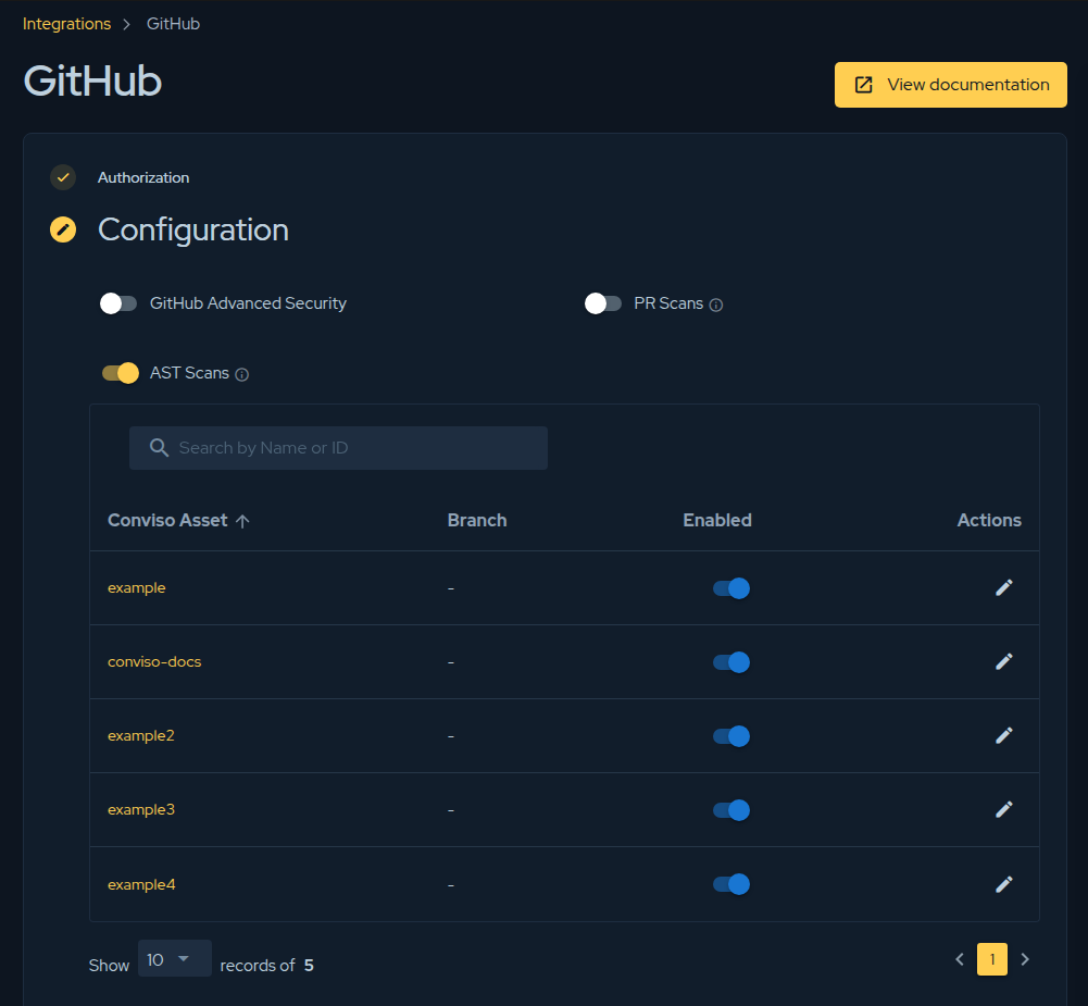 GitHub PR Scans Configuration