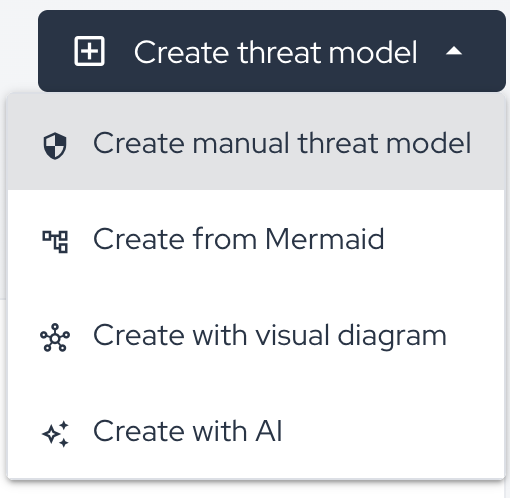 Create threat model menu