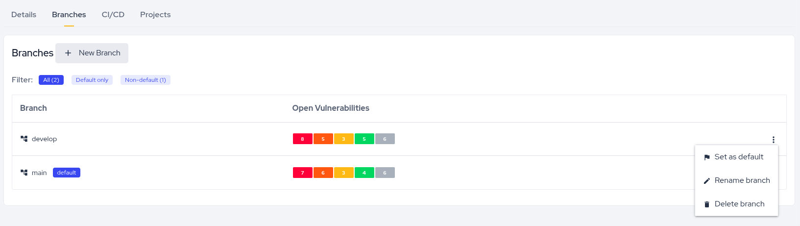 Actions menu of a branch in the Branches tab