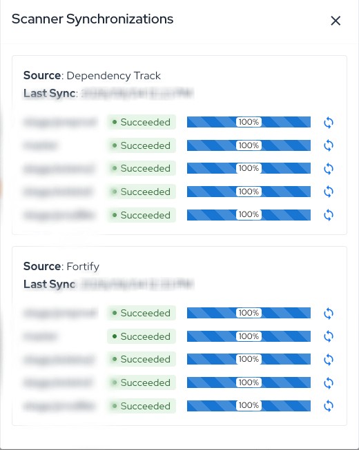 Scanner Synchronizations panel with one row per branch