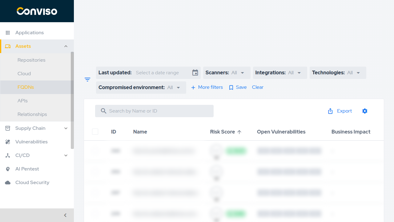 FQDNs asset list showing Salt Security domain assets with risk scores.