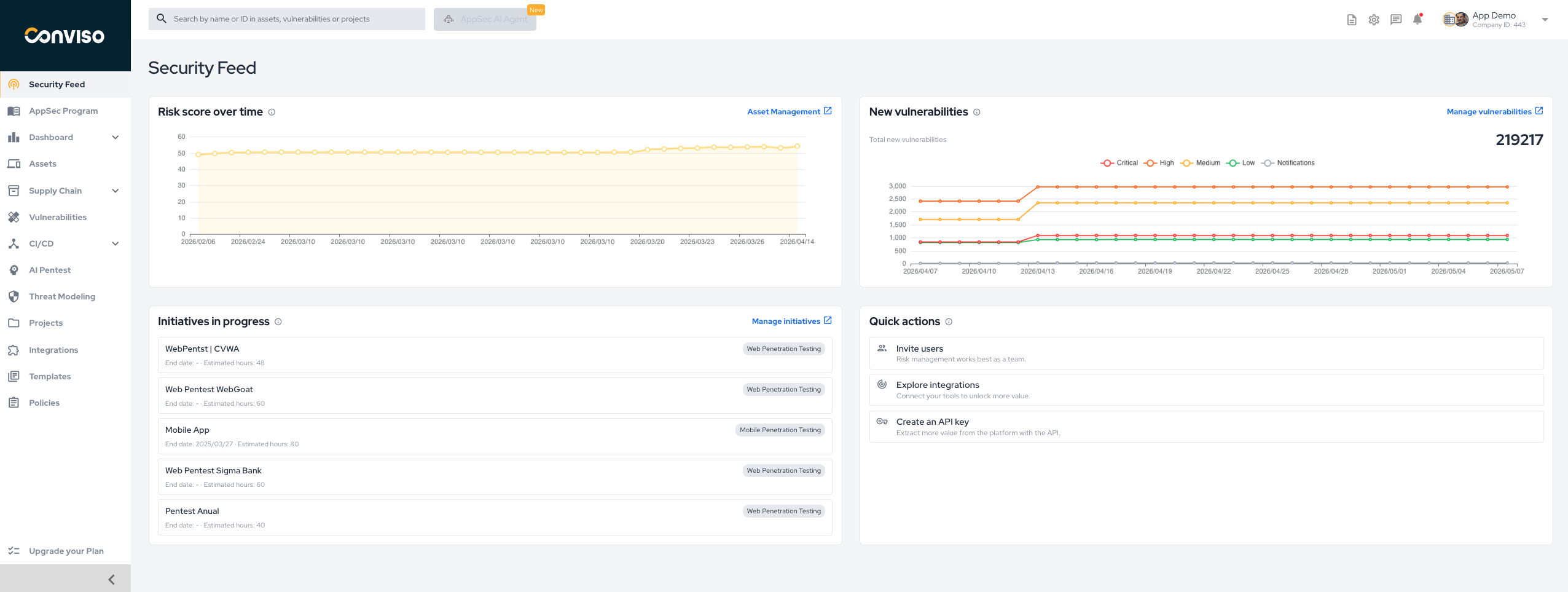Security Feed overview