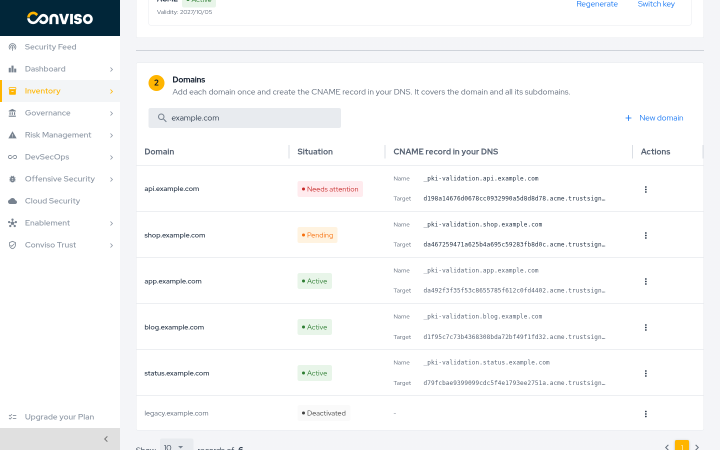 Each domain with its situation and the CNAME record to create; hover over the record to copy the name or the target. Domains list