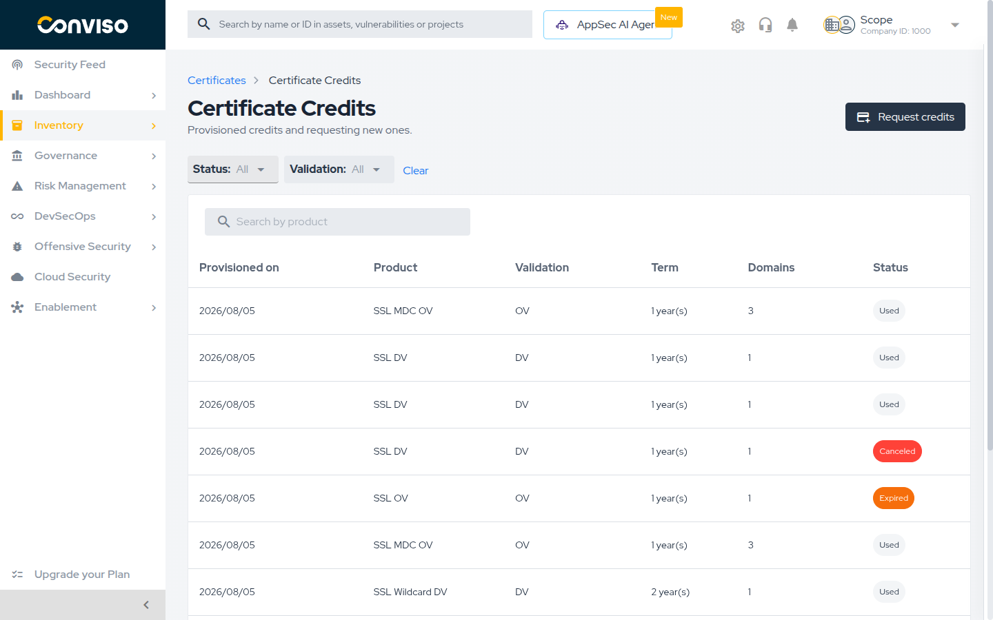 Certificate Credits page