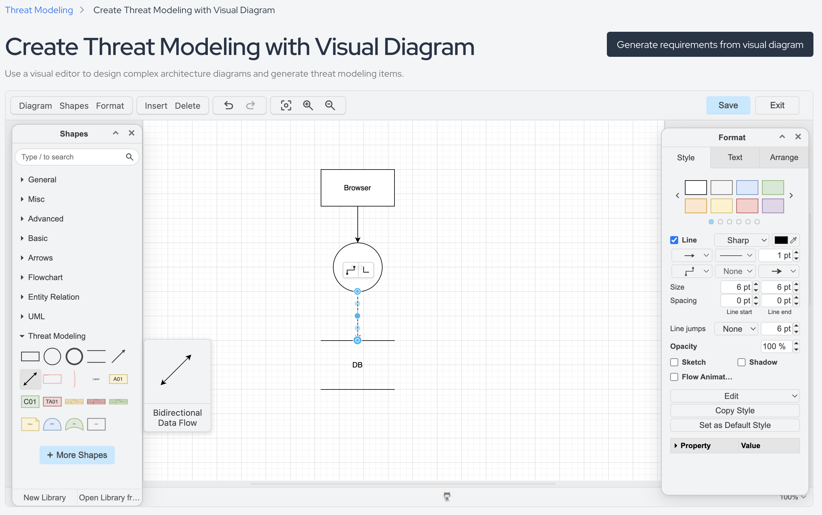 Create Threat Modeling with Visual Diagram